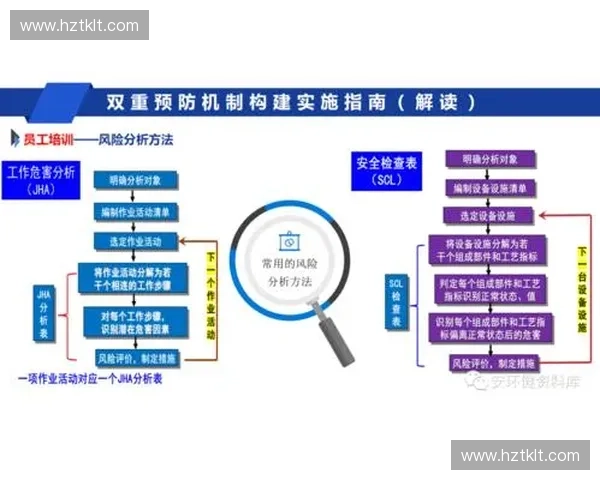 平台审核机制优化与提升策略探讨及其对内容合规性的影响分析