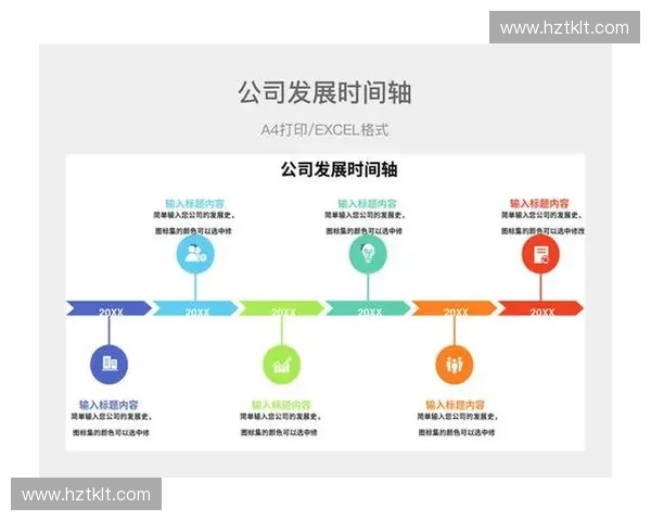 体育经费投入结构优化与使用绩效提升协同机制研究及区域均衡发展路径探索