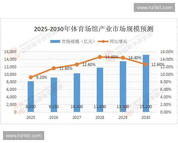 体育产业变现新模式解析与多渠道盈利策略全面研究